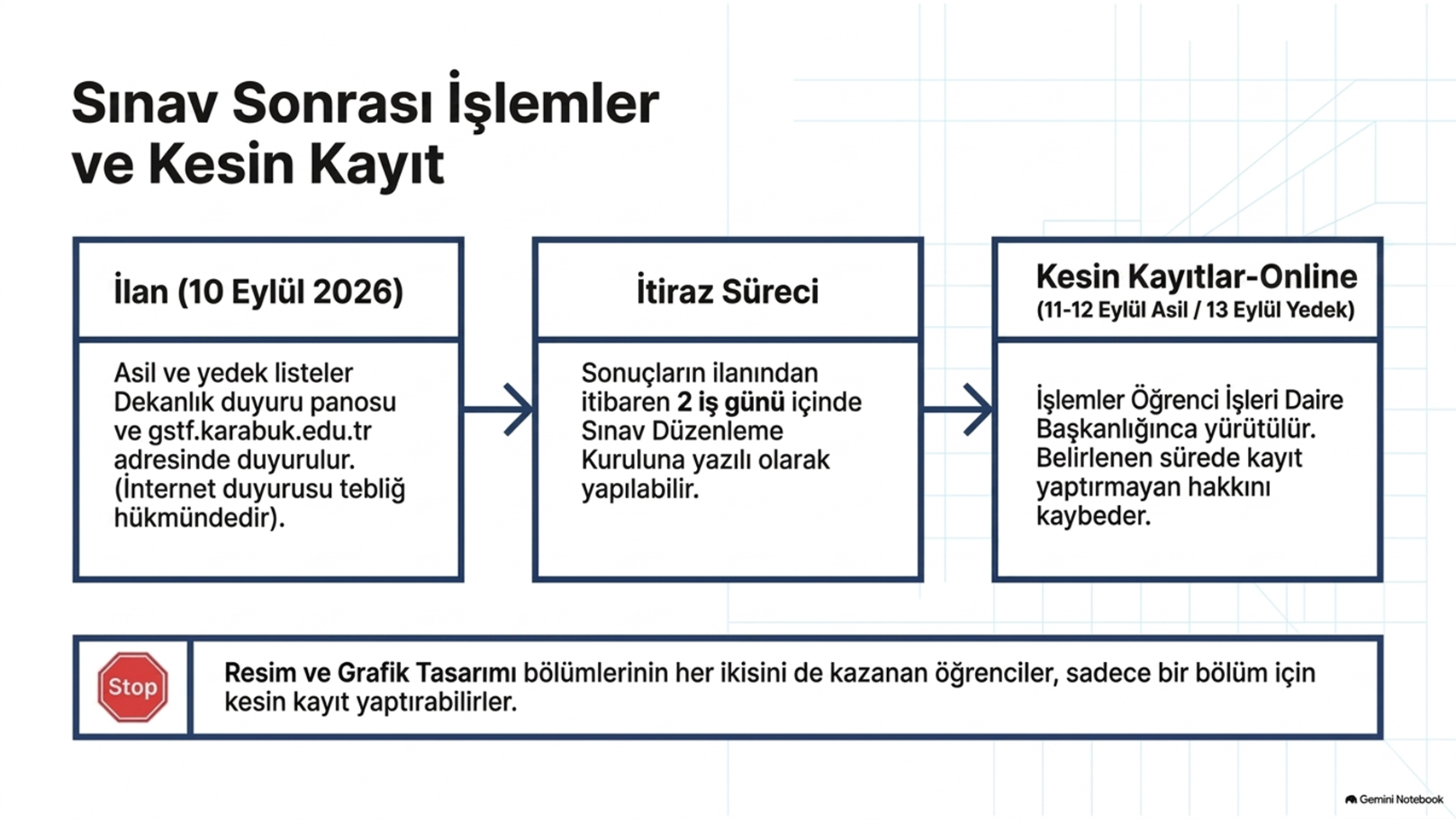 Sayfa 14